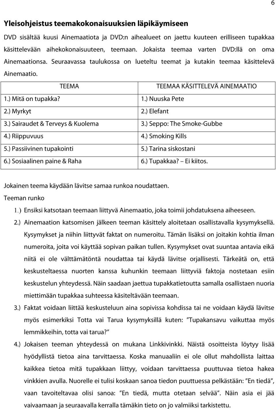 ) Myrkyt 2.) Elefant 3.) Sairaudet & Terveys & Kuolema 3.) Seppo: The Smoke-Gubbe 4.) Riippuvuus 4.) Smoking Kills 5.) Passiivinen tupakointi 5.) Tarina siskostani 6.) Sosiaalinen paine & Raha 6.