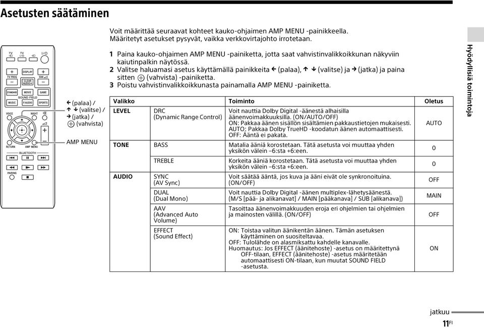 2 Valitse haluamasi asetus käyttämällä painikkeita (palaa), (valitse) ja (jatka) ja paina sitten (vahvista) -painiketta. 3 Poistu vahvistinvalikkoikkunasta painamalla AMP MENU -painiketta.