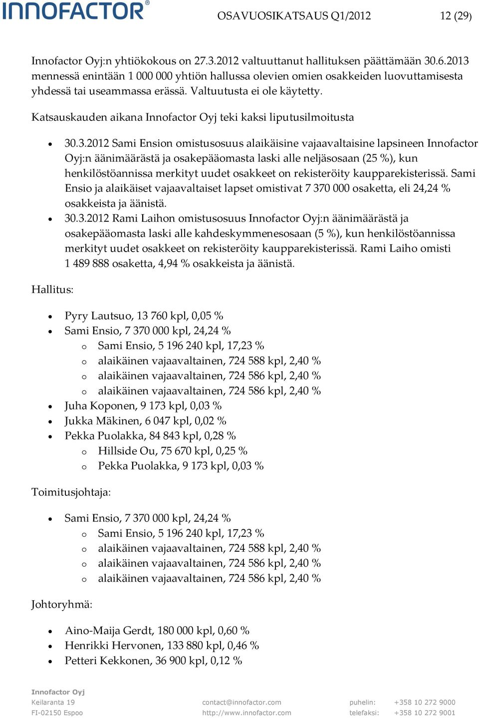 Katsauskauden aikana teki kaksi liputusilmoitusta 30