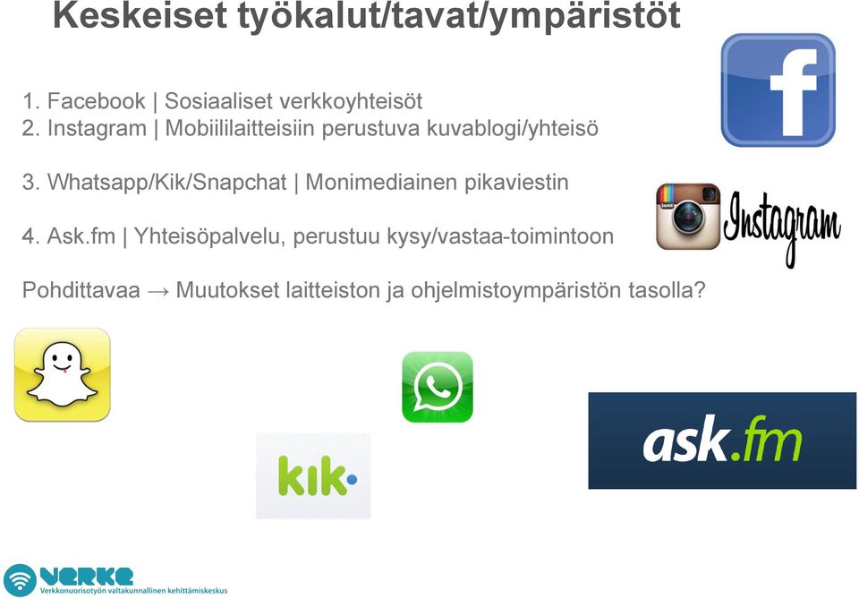 Whatsapp/Kik/Snapchat Monimediainen pikaviestin 4. Ask.