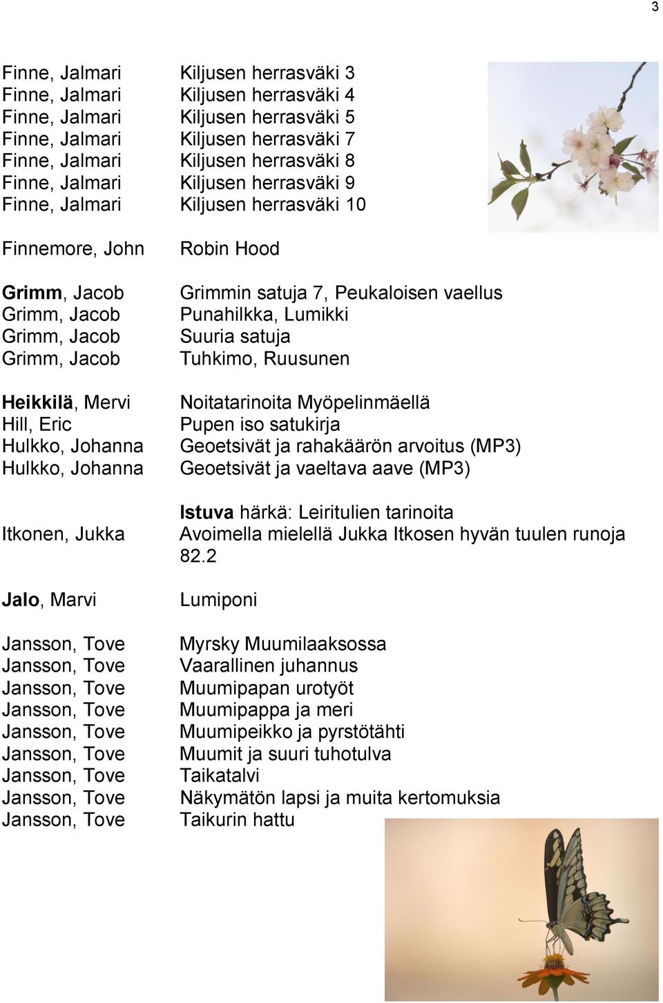 Itkonen, Jukka Jalo, Marvi Robin Hood Grimmin satuja 7, Peukaloisen vaellus Punahilkka, Lumikki Suuria satuja Tuhkimo, Ruusunen Noitatarinoita Myöpelinmäellä Pupen iso satukirja Geoetsivät ja