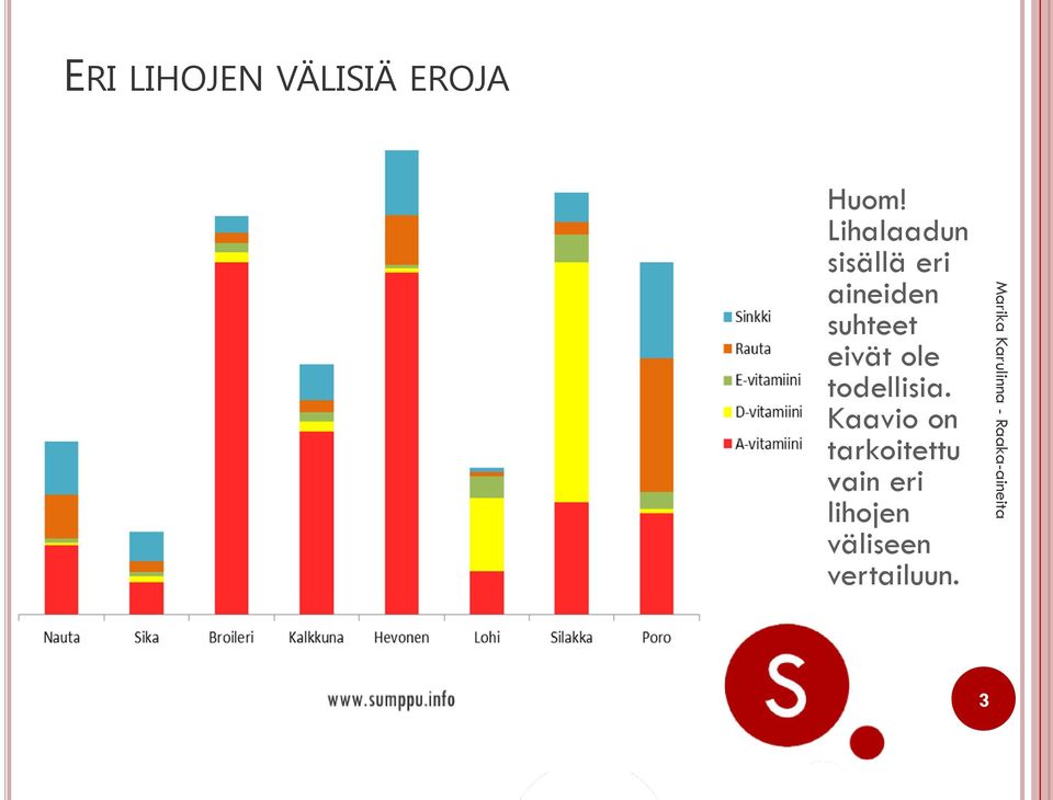 suhteet eivät ole todellisia.