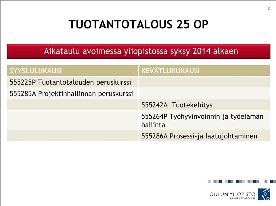 Projektinhallinnan peruskurssi KEVÄTLUKUKAUSI 555242A Tuotekehitys