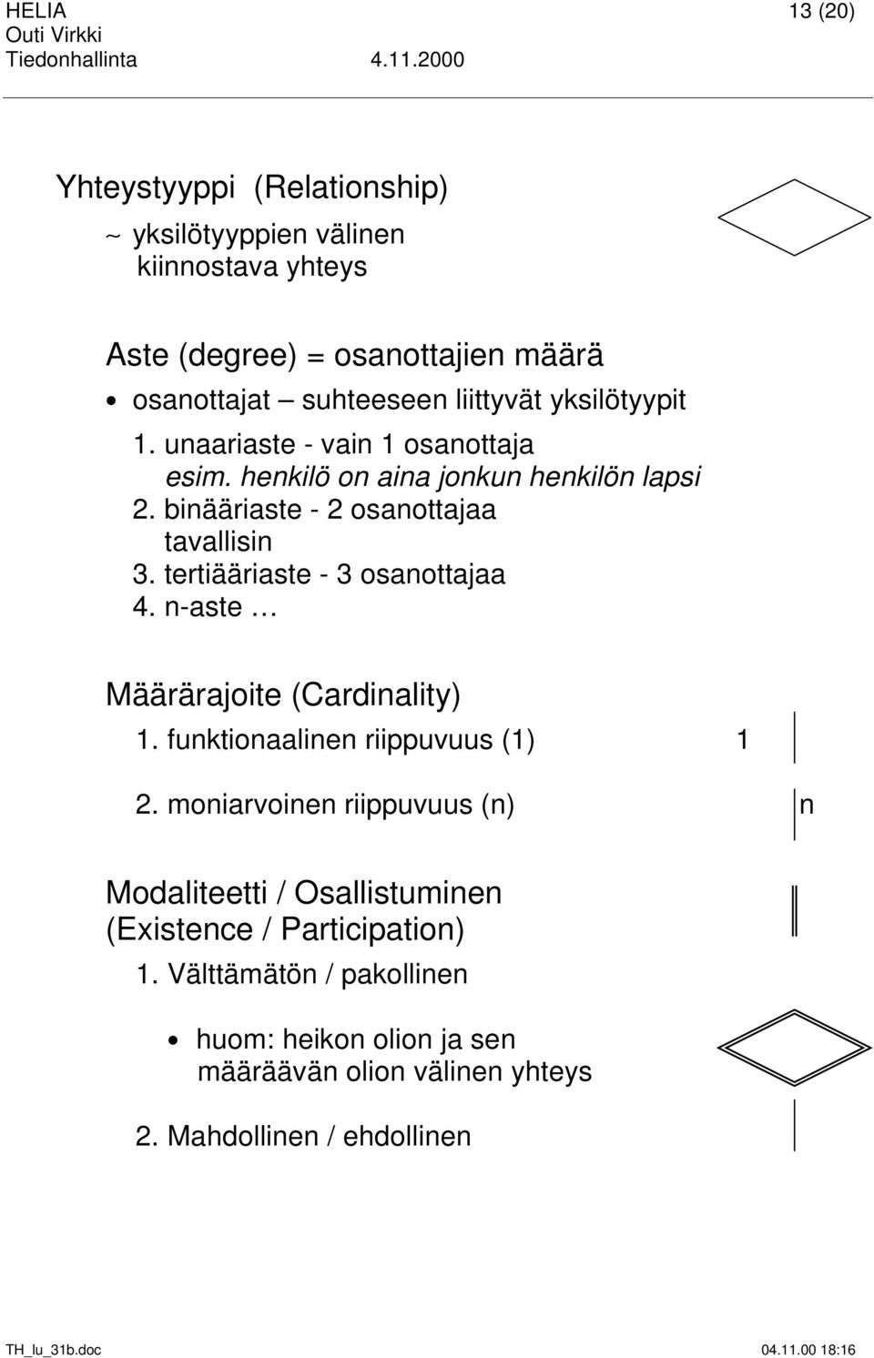 tertiääriaste - 3 osanottajaa 4. n-aste Määrärajoite (Cardinality) 1. funktionaalinen riippuvuus (1) 1 2.