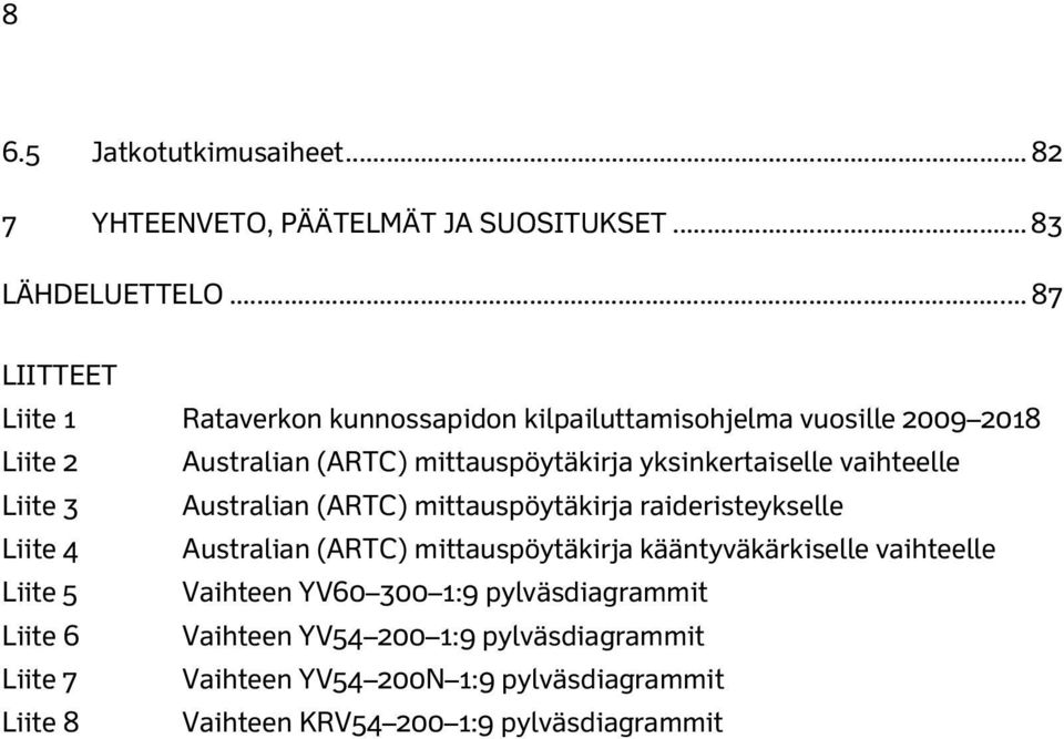 yksinkertaiselle vaihteelle Liite 3 Australian (ARTC) mittauspöytäkirja raideristeykselle Liite 4 Australian (ARTC) mittauspöytäkirja