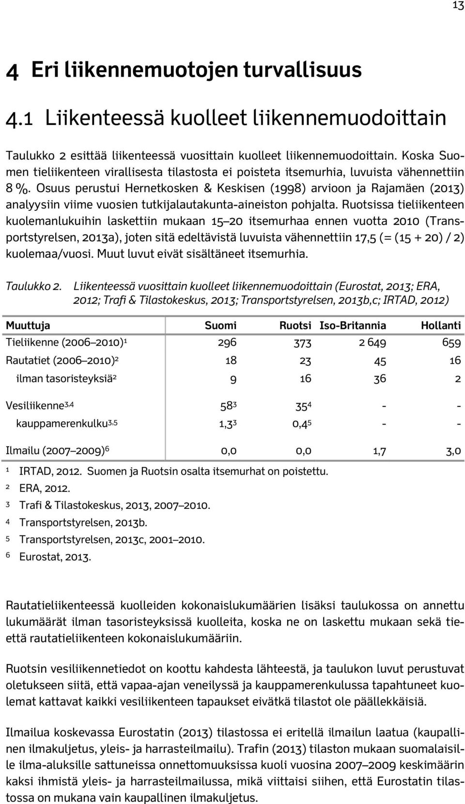 Osuus perustui Hernetkosken & Keskisen (1998) arvioon ja Rajamäen (2013) analyysiin viime vuosien tutkijalautakunta-aineiston pohjalta.