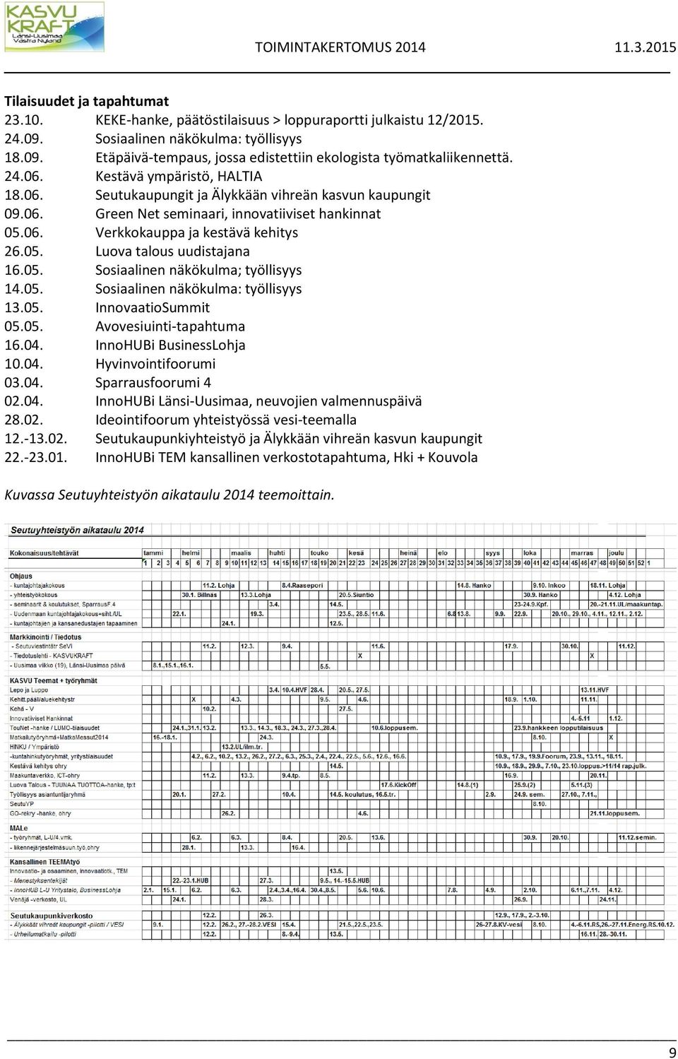 05. Sosiaalinen näkökulma; työllisyys 14.05. Sosiaalinen näkökulma: työllisyys 13.05. InnovaatioSummit 05.05. Avovesiuinti-tapahtuma 16.04. InnoHUBi BusinessLohja 10.04. Hyvinvointifoorumi 03.04. Sparrausfoorumi 4 02.