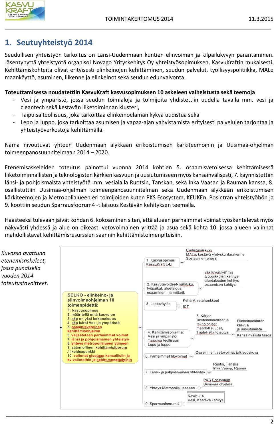 Kehittämiskohteita olivat erityisesti elinkeinojen kehittäminen, seudun palvelut, työllisyyspolitiikka, MALe maankäyttö, asuminen, liikenne ja elinkeinot sekä seudun edunvalvonta.