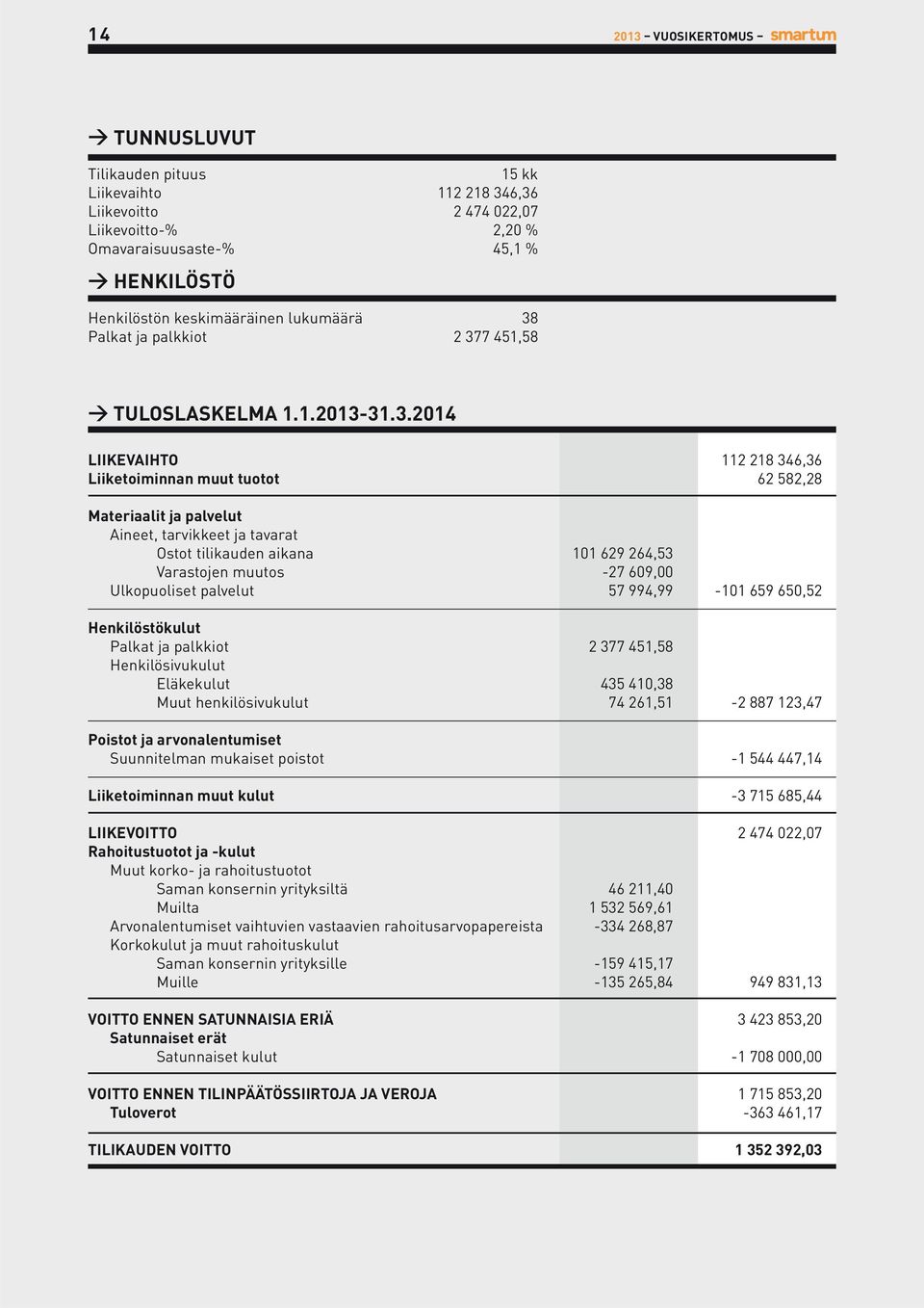 Palkat ja palkkiot 2 37