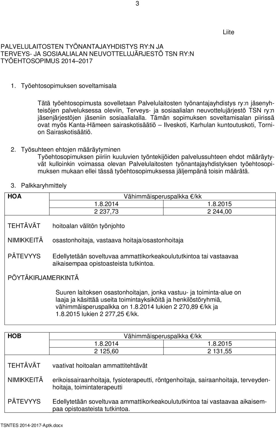 jäsenjärjestöjen jäseniin sosiaalialalla. Tämän sopimuksen soveltamisalan piirissä ovat myös Kanta-Hämeen sairaskotisäätiö Ilveskoti, Karhulan kuntoutuskoti, Tornion Sairaskotisäätiö. 2.