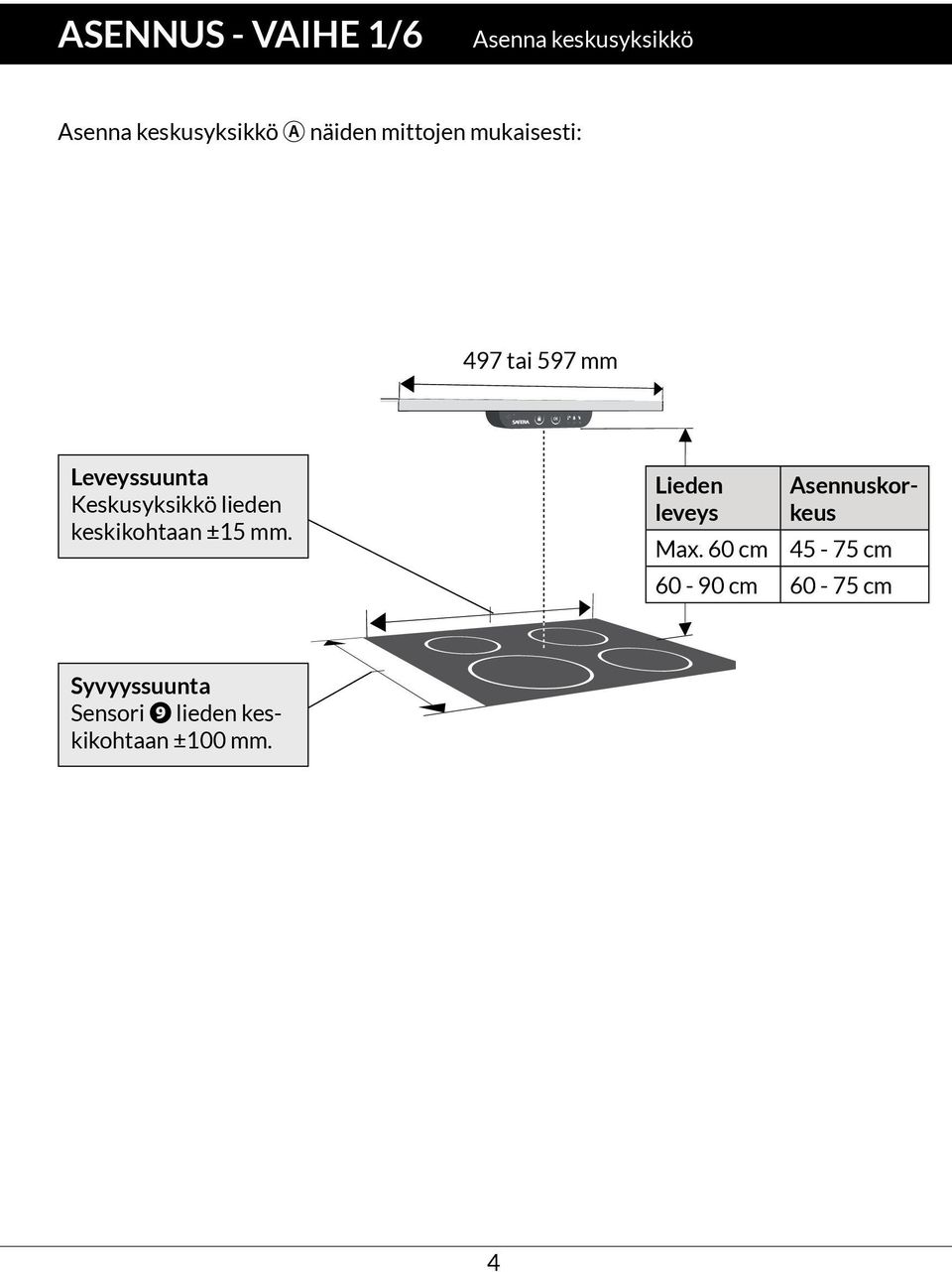 keskikohtaan ±5 mm. Lieden leveys Max.