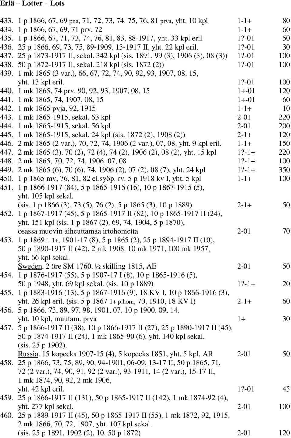 50 p 1872-1917 II, sekal. 218 kpl (sis. 1872 (2)) 1?-01 100 439. 1 mk 1865 (3 var.), 66, 67, 72, 74, 90, 92, 93, 1907, 08, 15, yht. 13 kpl eril. 1?-01 100 440.