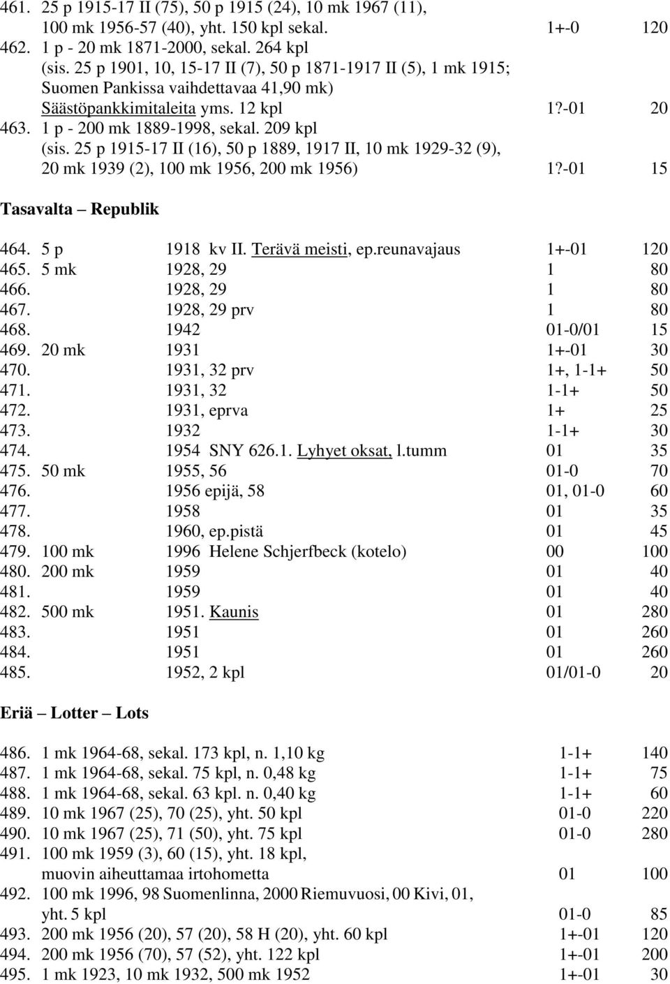 25 p 1915-17 II (16), 50 p 1889, 1917 II, 10 mk 1929-32 (9), 20 mk 1939 (2), 100 mk 1956, 200 mk 1956) 1?-01 15 Tasavalta Republik 464. 5 p 1918 kv II. Terävä meisti, ep.reunavajaus 1+-01 120 465.