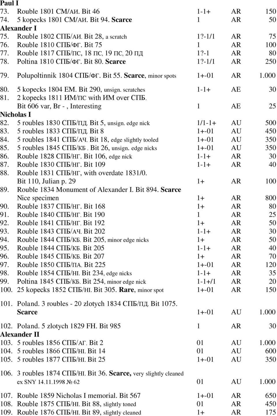 000 80. 5 kopecks 1804 EM. Bit 290, unsign. scratches 1-1+ AE 30 81. 2 kopecks 1811 ИМ/ПC with ИМ over СПБ. Bit 606 var, Br -, Interesting 1 AE 25 Nicholas I 82. 5 roubles 1830 СПБ/ПД. Bit 5, unsign.