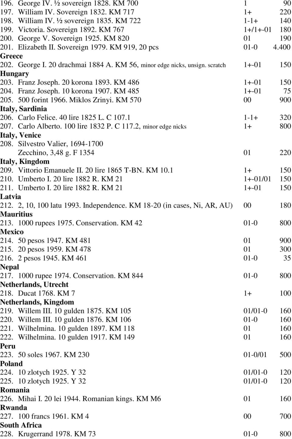 scratch 1+-01 150 Hungary 203. Franz Joseph. 20 korona 1893. KM 486 1+-01 150 204. Franz Joseph. 10 korona 1907. KM 485 1+-01 75 205. 500 forint 1966. Miklos Zrinyi. KM 570 00 900 Italy, Sardinia 206.