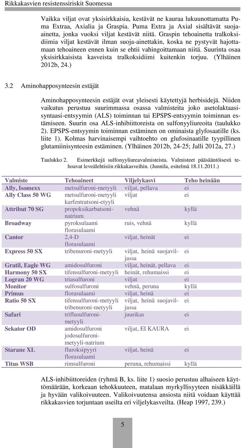 Suurinta osaa yksisirkkaisista kasveista tralkoksidiimi kuitenkin torjuu. (Ylhäinen 2012b, 24.) 3.2 Aminohapposynteesin estäjät Aminohapposynteesin estäjät ovat yleisesti käytettyjä herbisidejä.