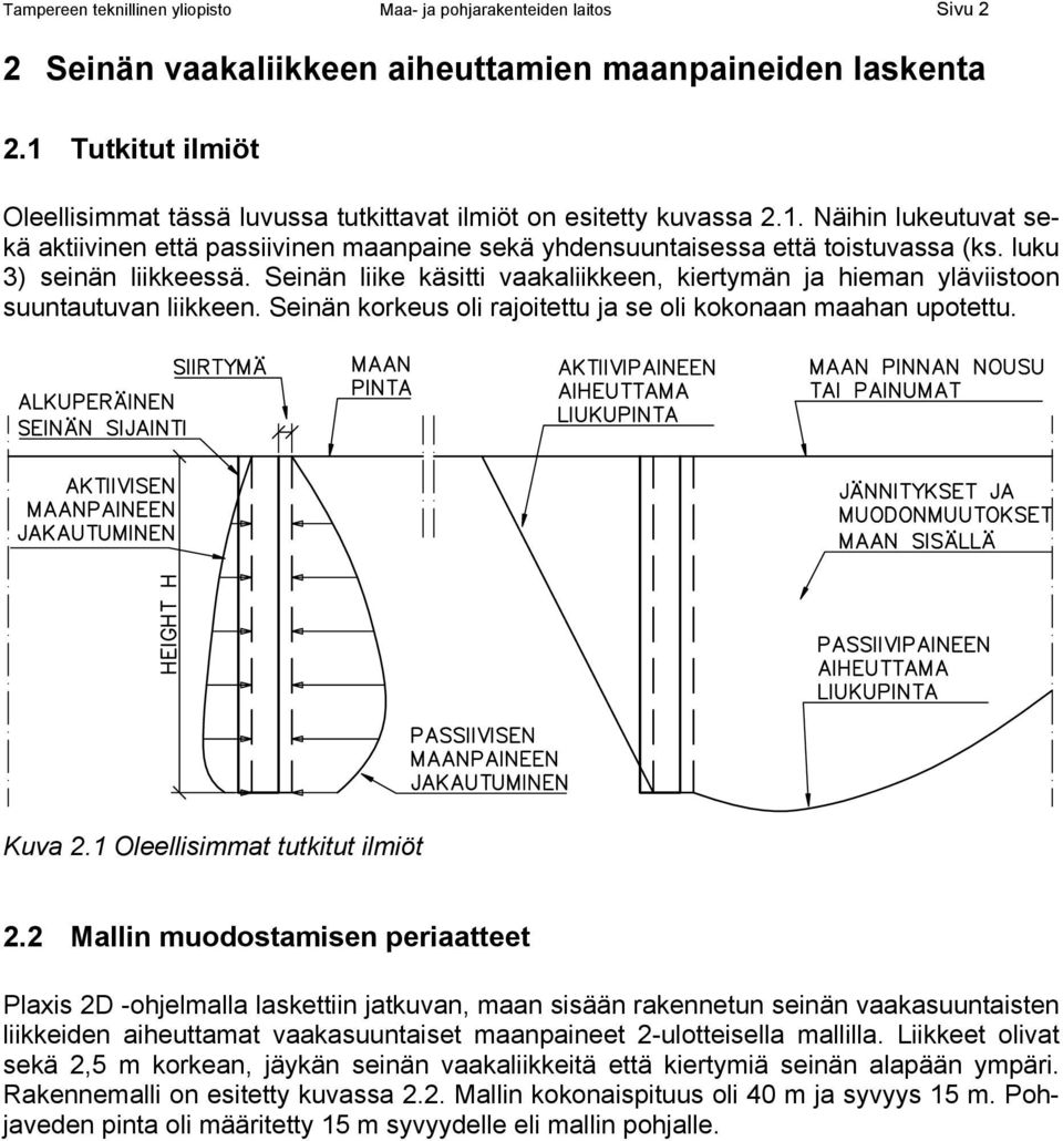 luku 3) seinän liikkeessä. Seinän liike käsitti vaakaliikkeen, kiertymän ja hieman yläviistoon suuntautuvan liikkeen. Seinän korkeus oli rajoitettu ja se oli kokonaan maahan upotettu. Kuva 2.