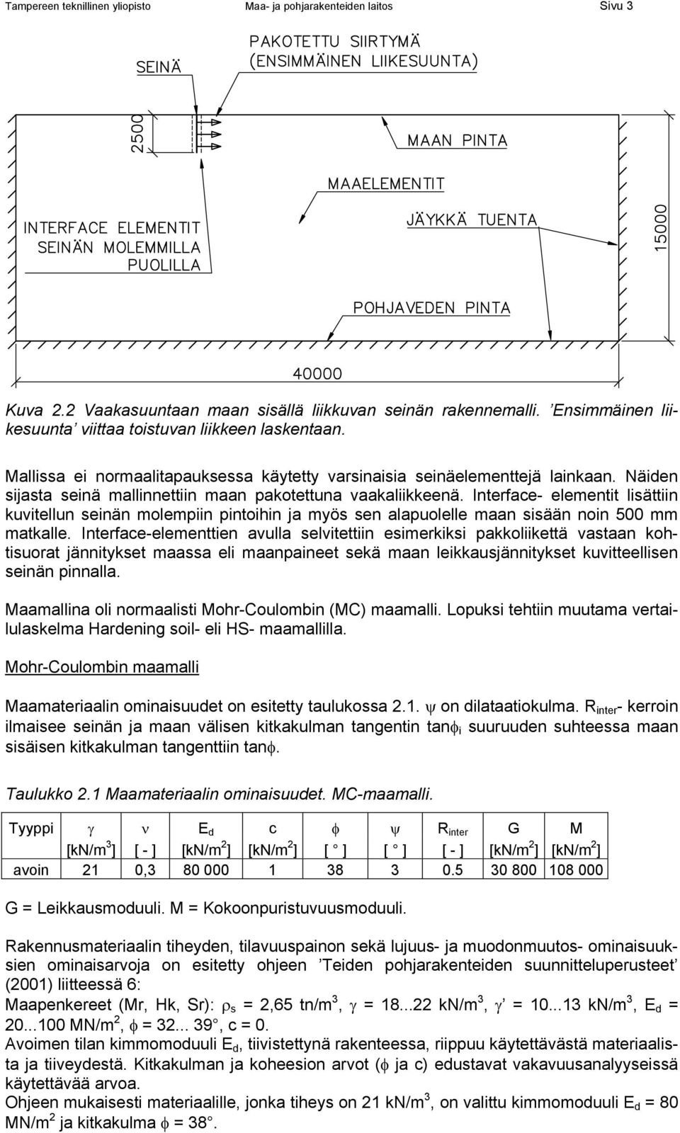 Interface- elementit lisättiin kuvitellun seinän molempiin pintoihin ja myös sen alapuolelle maan sisään noin 500 mm matkalle.