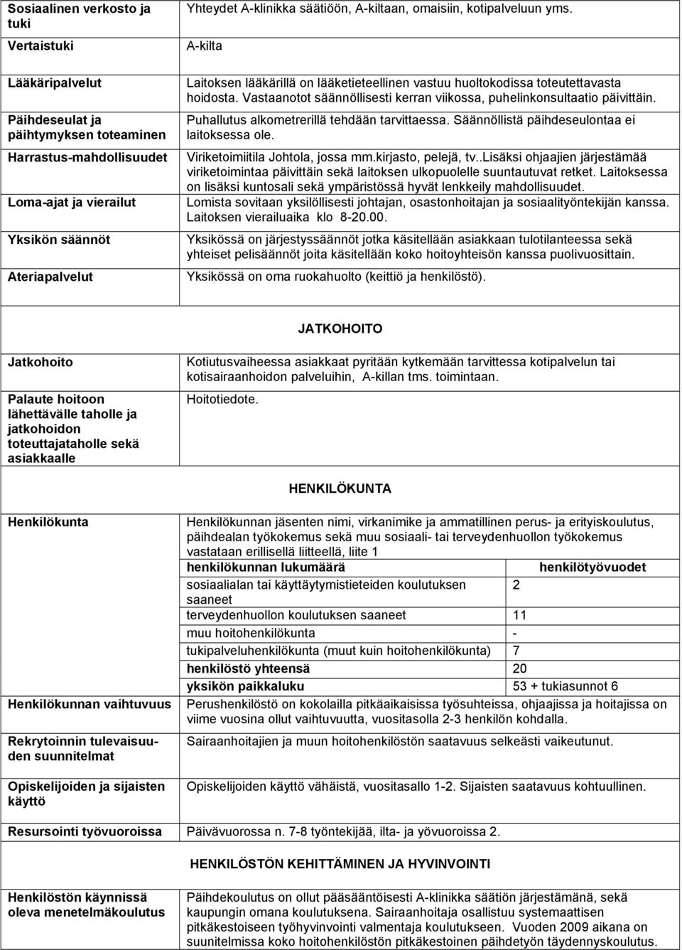 Vastaanotot säännöllisesti kerran viikossa, puhelinkonsultaatio päivittäin. Puhallutus alkometrerillä tehdään tarvittaessa. Säännöllistä päihdeseulontaa ei laitoksessa ole.