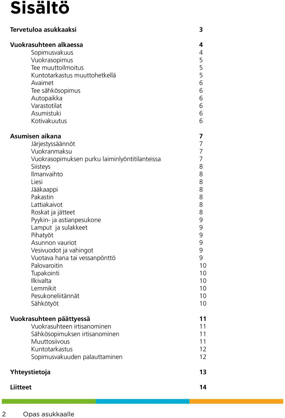 Roskat ja jätteet 8 Pyykin- ja astianpesukone 9 Lamput ja sulakkeet 9 Pihatyöt 9 Asunnon vauriot 9 Vesivuodot ja vahingot 9 Vuotava hana tai vessanpönttö 9 Palovaroitin 10 Tupakointi 10 Ilkivalta 10