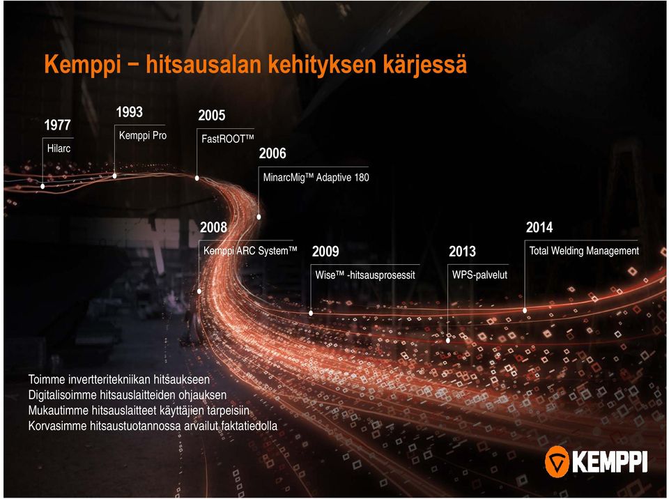 Welding Management Toimme invertteritekniikan hitsaukseen Digitalisoimme hitsauslaitteiden