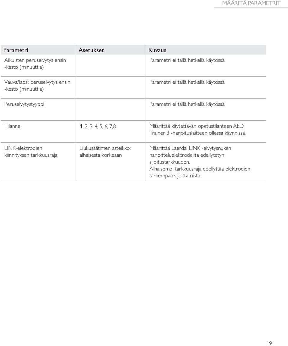 käytettävän opetustilanteen AED Trainer 3 -harjoituslaitteen ollessa käynnissä.