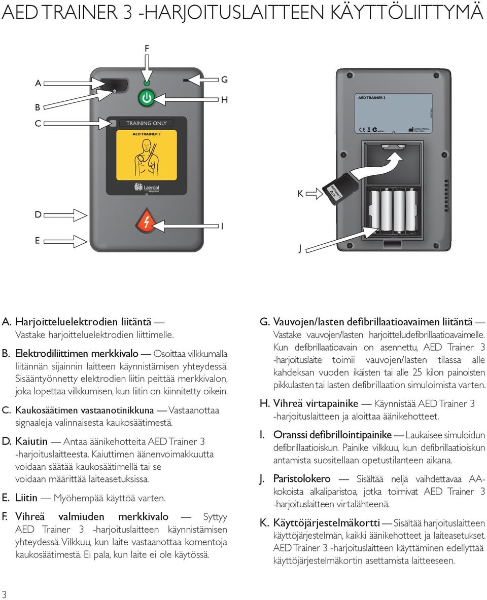 Kaukosäätimen vastaanotinikkuna Vastaanottaa signaaleja valinnaisesta kaukosäätimestä. D. Kaiutin Antaa äänikehotteita AED Trainer 3 -harjoituslaitteesta.