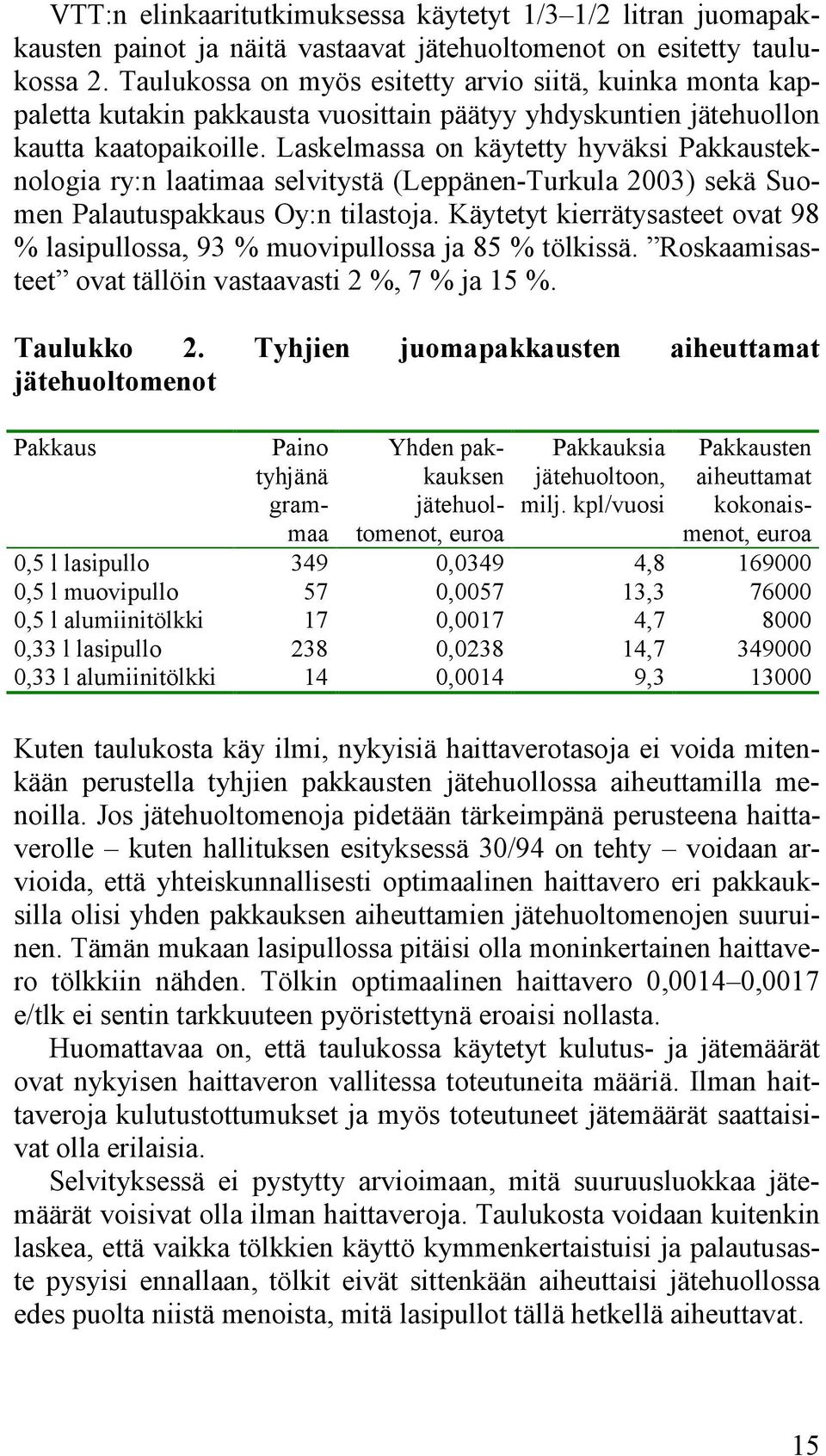 Laskelmassa on käytetty hyväksi Pakkausteknologia ry:n laatimaa selvitystä (Leppänen-Turkula 2003) sekä Suomen Palautuspakkaus Oy:n tilastoja.