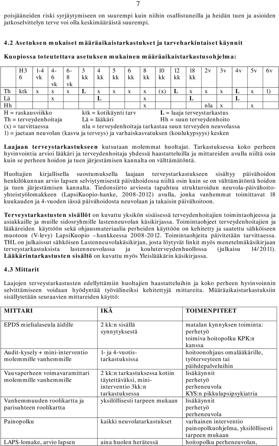 5v 6v Th ktk x x x L x x x x (x) L x x x L x 1) Lä x L x L L Hh x nla x x H = raskausviio ktk = kotikäynti tarv L = laaja terveystarkastus Th = terveydenhoitaja Lä = lääkäri Hh = suun terveydenhoito