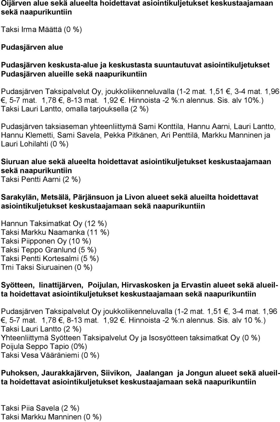 Hinnoista -2 %:n alennus. Sis. alv 10%.