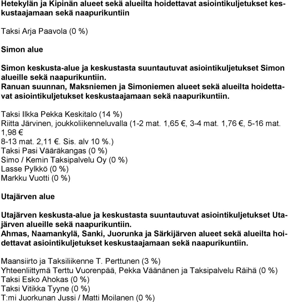 Taksi Ilkka Pekka Keskitalo (14 %) Riitta Järvinen, joukkoliikenneluvalla (1-2 mat. 1,65, 3-4 mat. 1,76, 5-16 mat. 1,98 8-13 mat. 2,11. Sis. alv 10 %.