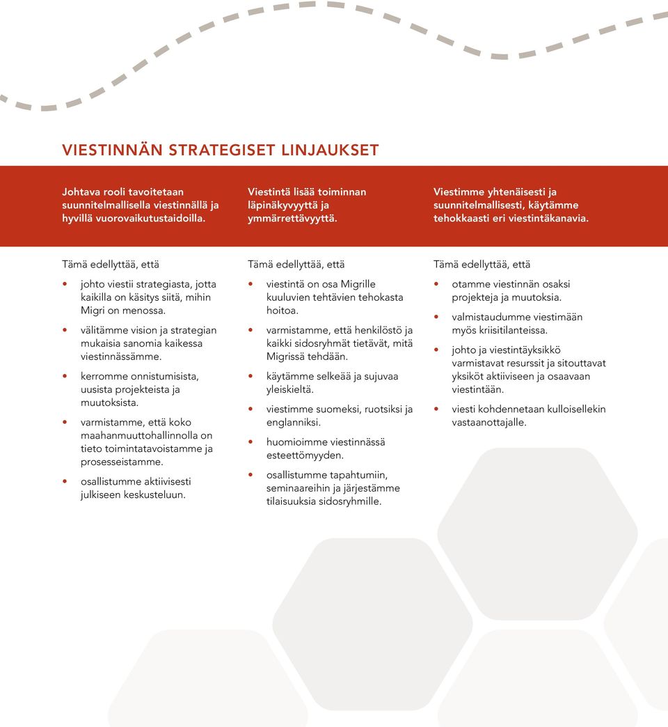 välitämme vision ja strategian mukaisia sanomia kaikessa viestinnässämme. kerromme onnistumisista, uusista projekteista ja muutoksista.