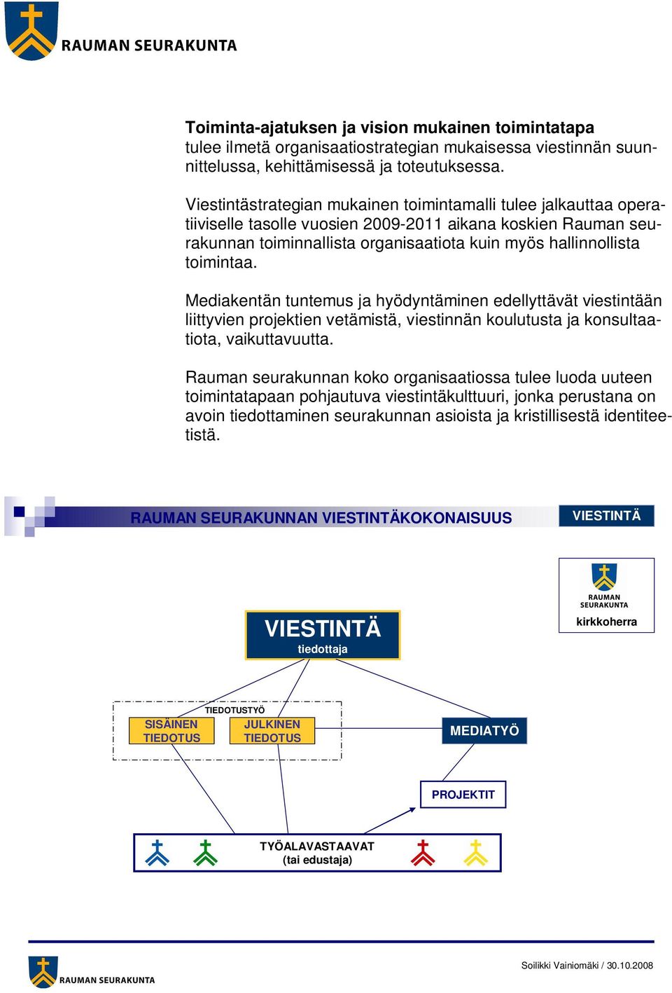 toimintaa. Mediakentän tuntemus ja hyödyntäminen edellyttävät viestintään liittyvien projektien vetämistä, viestinnän koulutusta ja konsultaatiota, vaikuttavuutta.