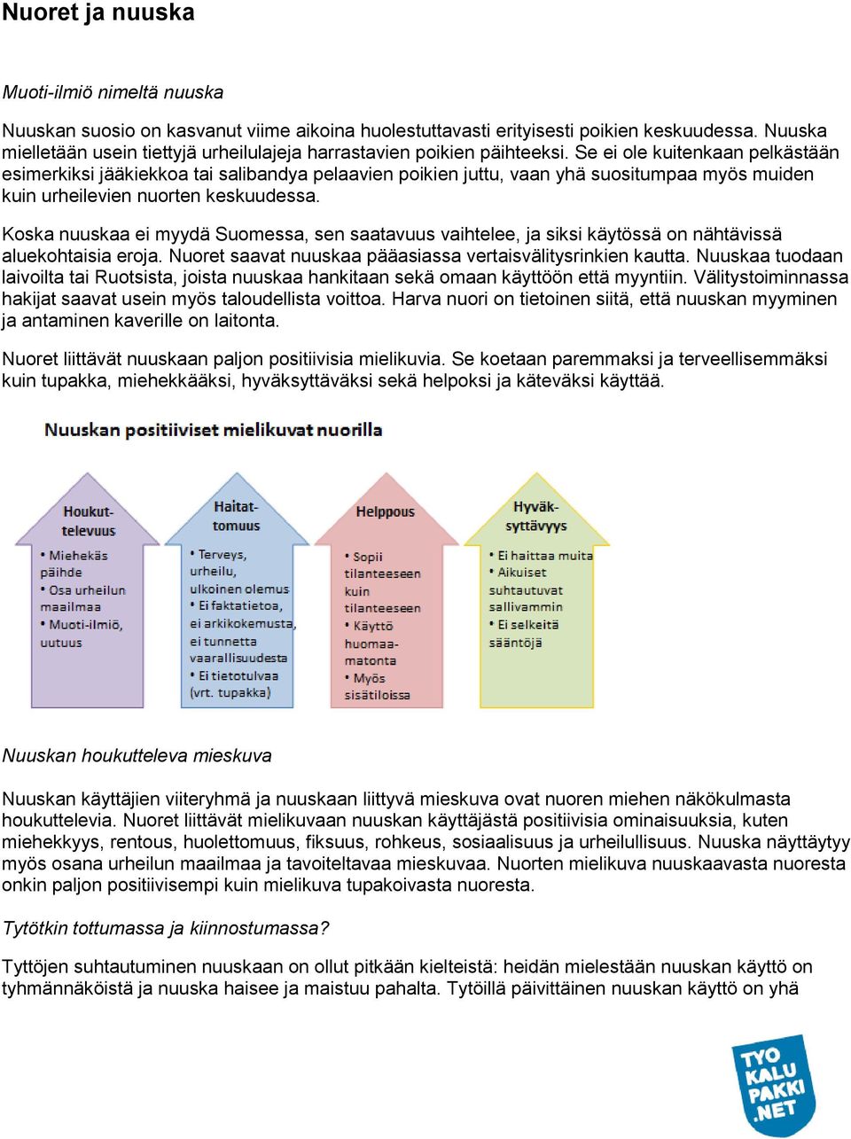 Se ei ole kuitenkaan pelkästään esimerkiksi jääkiekkoa tai salibandya pelaavien poikien juttu, vaan yhä suositumpaa myös muiden kuin urheilevien nuorten keskuudessa.