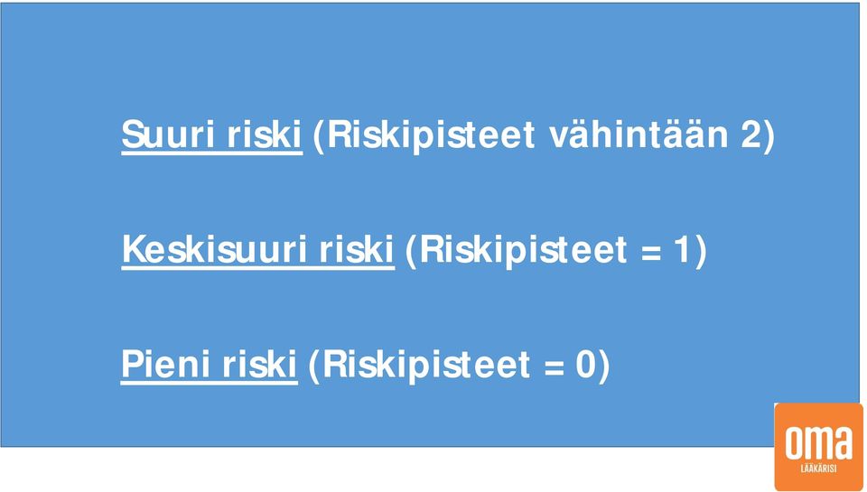 riski (Riskipisteet = 1)