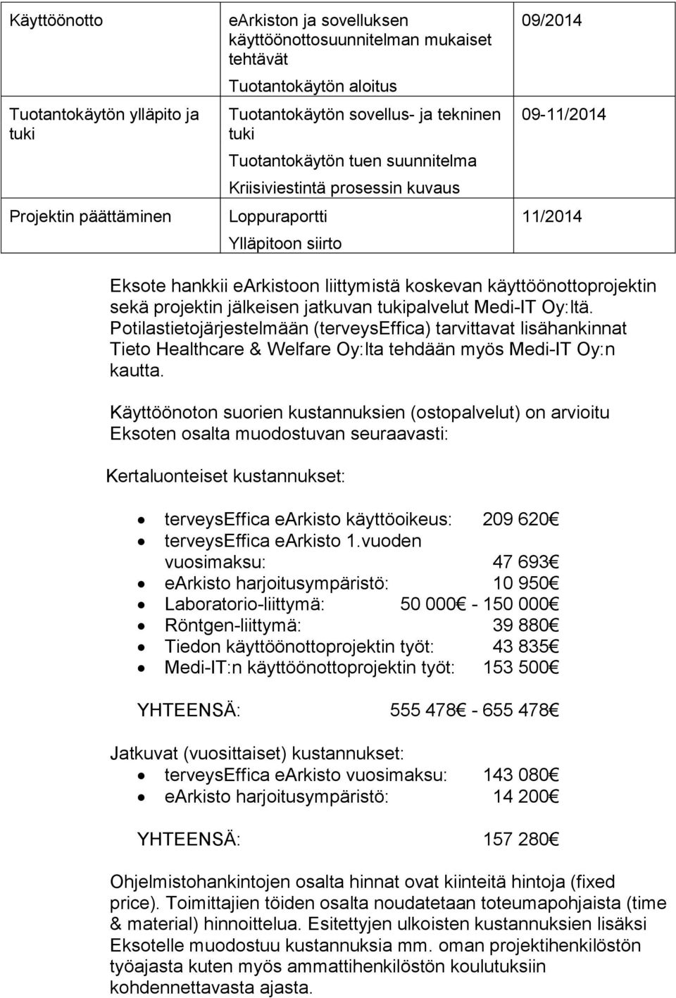 projektin jälkeisen jatkuvan tukipalvelut Medi-IT Oy:ltä. Potilastietojärjestelmään (terveyseffica) tarvittavat lisähankinnat Tieto Healthcare & Welfare Oy:lta tehdään myös Medi-IT Oy:n kautta.