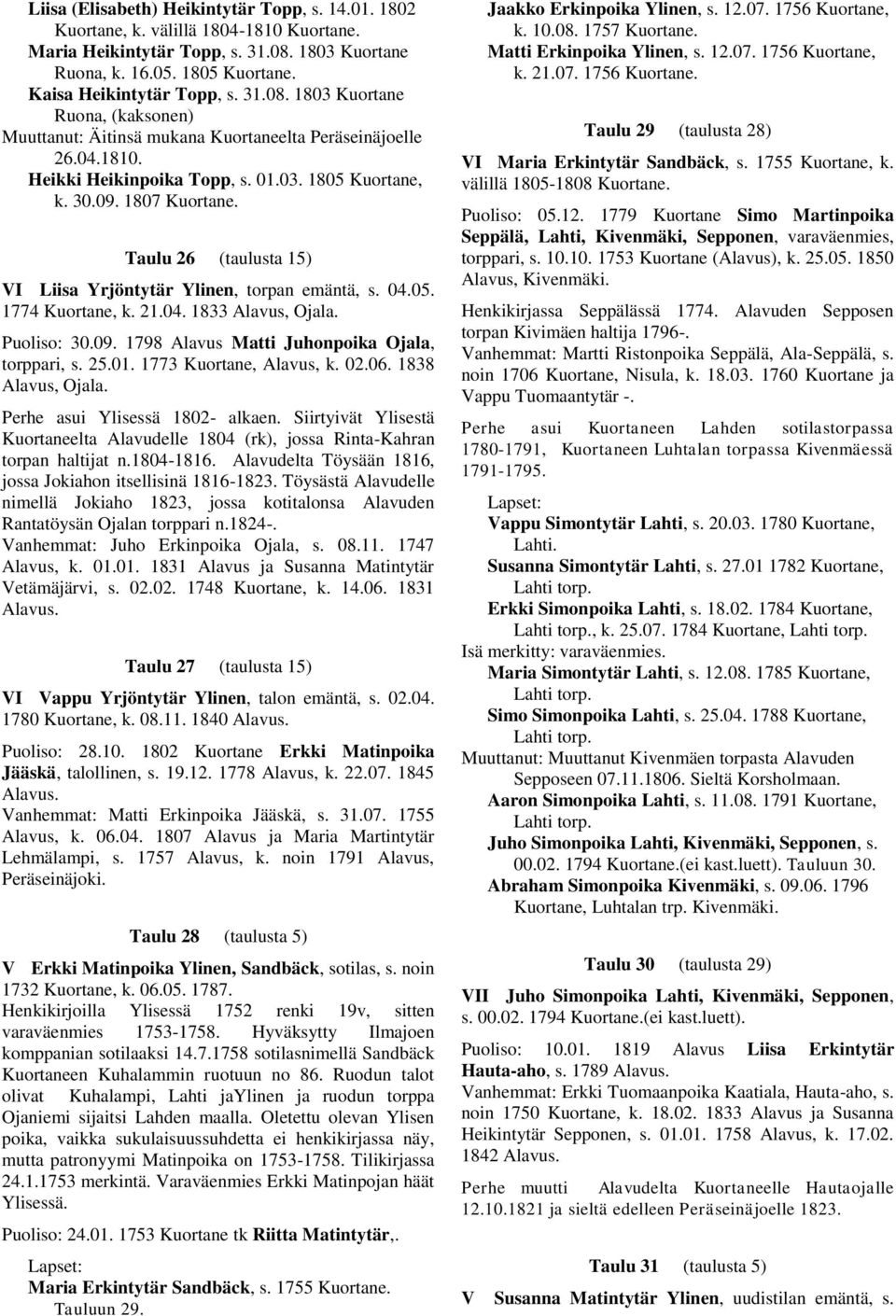 03. 1805 Kuortane, k. 30.09. 1807 Taulu 26 (taulusta 15) VI Liisa Yrjöntytär Ylinen, torpan emäntä, s. 04.05. 1774 Kuortane, k. 21.04. 1833 Alavus, Ojala. Puoliso: 30.09. 1798 Alavus Matti Juhonpoika Ojala, torppari, s.