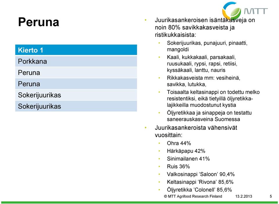 resistentiksi, eikä tietyillä öljyretikkalajikkeilla muodostunut kystia Öljyretikkaa ja sinappeja on testattu saneerauskasveina Suomessa Juurikasankeroista