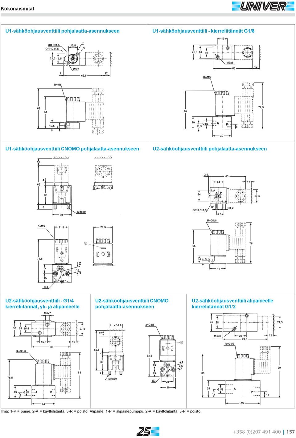 alipaineelle -sähköohjausventtiili CNOMO pohjalaatta-asennukseen -sähköohjausventtiili alipaineelle kierreliitännät G1/2 Ilma: 1-P