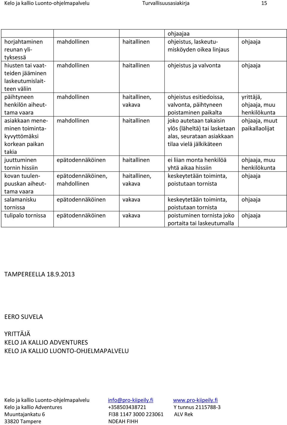 hjaaja mahdllinen haitallinen hjeistus ja valvnta hjaaja mahdllinen haitallinen, vakava hjeistus esitiedissa, valvnta, päihtyneen pistaminen paikalta mahdllinen haitallinen jk autetaan takaisin ylös