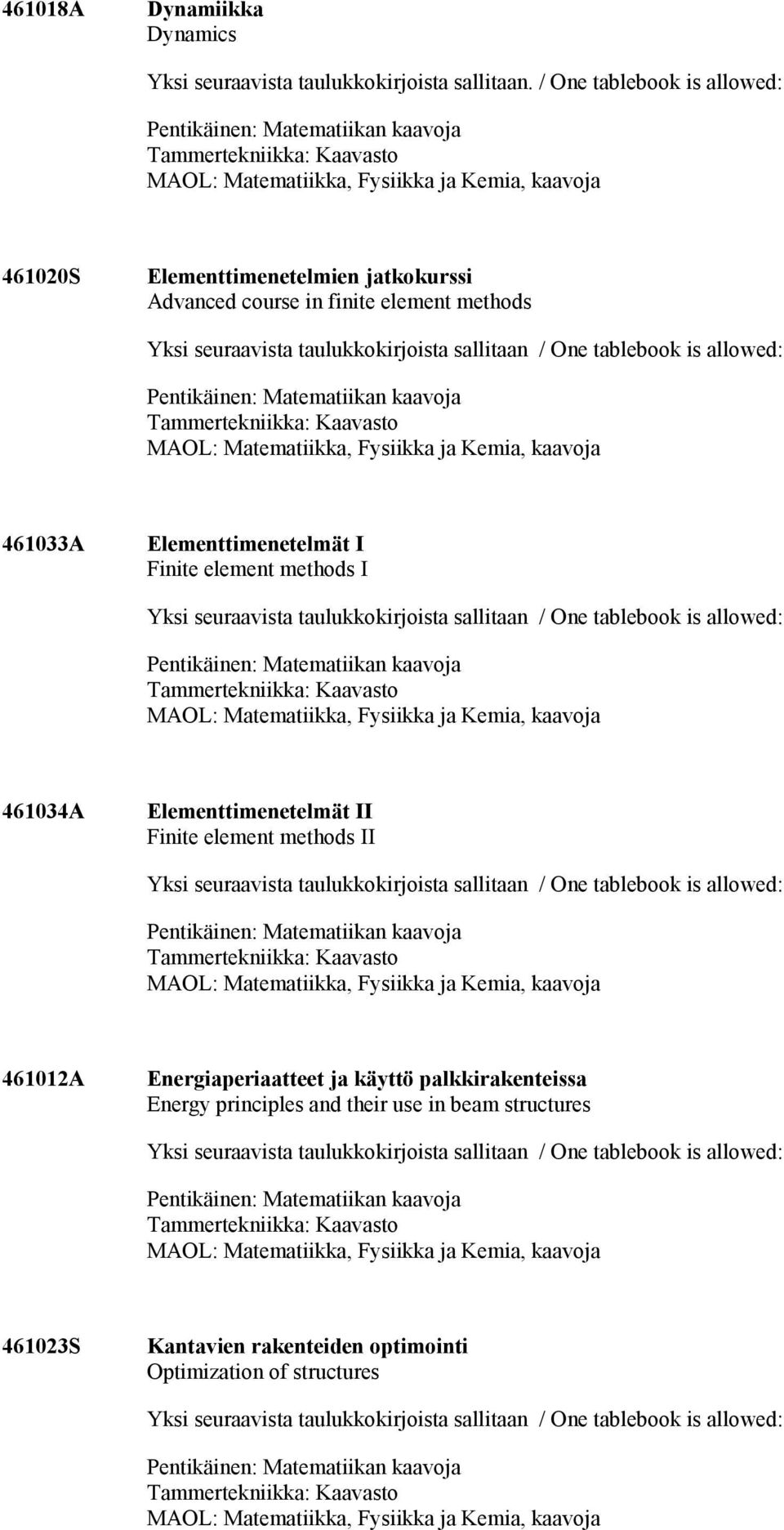 461033A Elementtimenetelmät I Finite element methods I 461034A Elementtimenetelmät II Finite element methods II