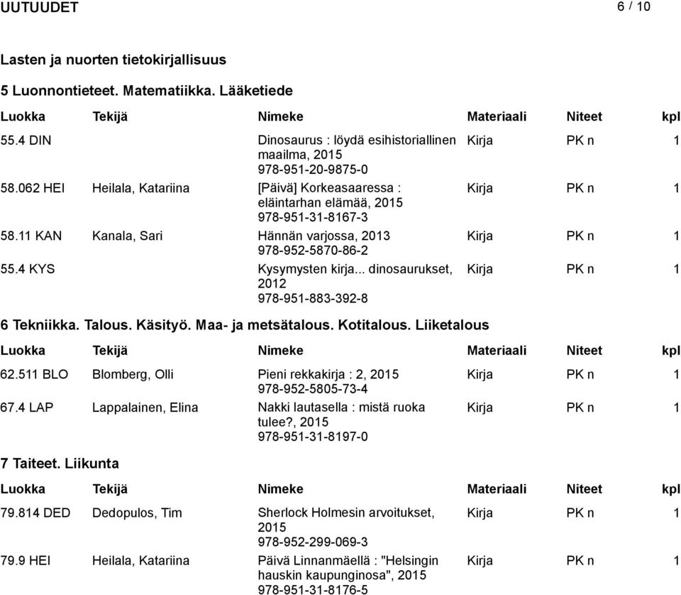 .. dinosaurukset, Kirja 2012 978-951-883-392-8 PK n 1 6 Tekniikka. Talous. Käsityö. Maa- ja metsätalous. Kotitalous. Liiketalous 62.511 BLO Blomberg, Olli Pieni rekkakirja : 2, 978-952-5805-73-4 67.