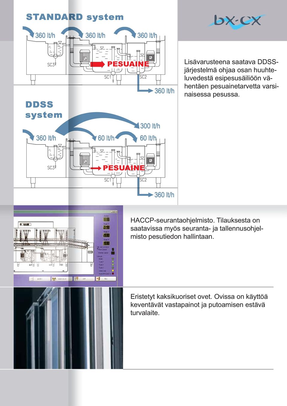 varsinaisessa pesussa. PESUAINE E 360 lt/h HACCP-seurantaohjelmisto.