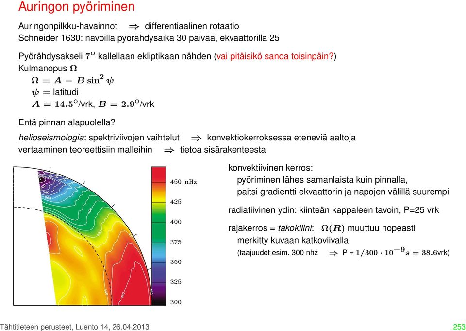 helioseismologia: spektriviivojen vaihtelut konvektiokerroksessa eteneviä aaltoja vertaaminen teoreettisiin malleihin tietoa sisärakenteesta konvektiivinen kerros: pyöriminen lähes samanlaista kuin