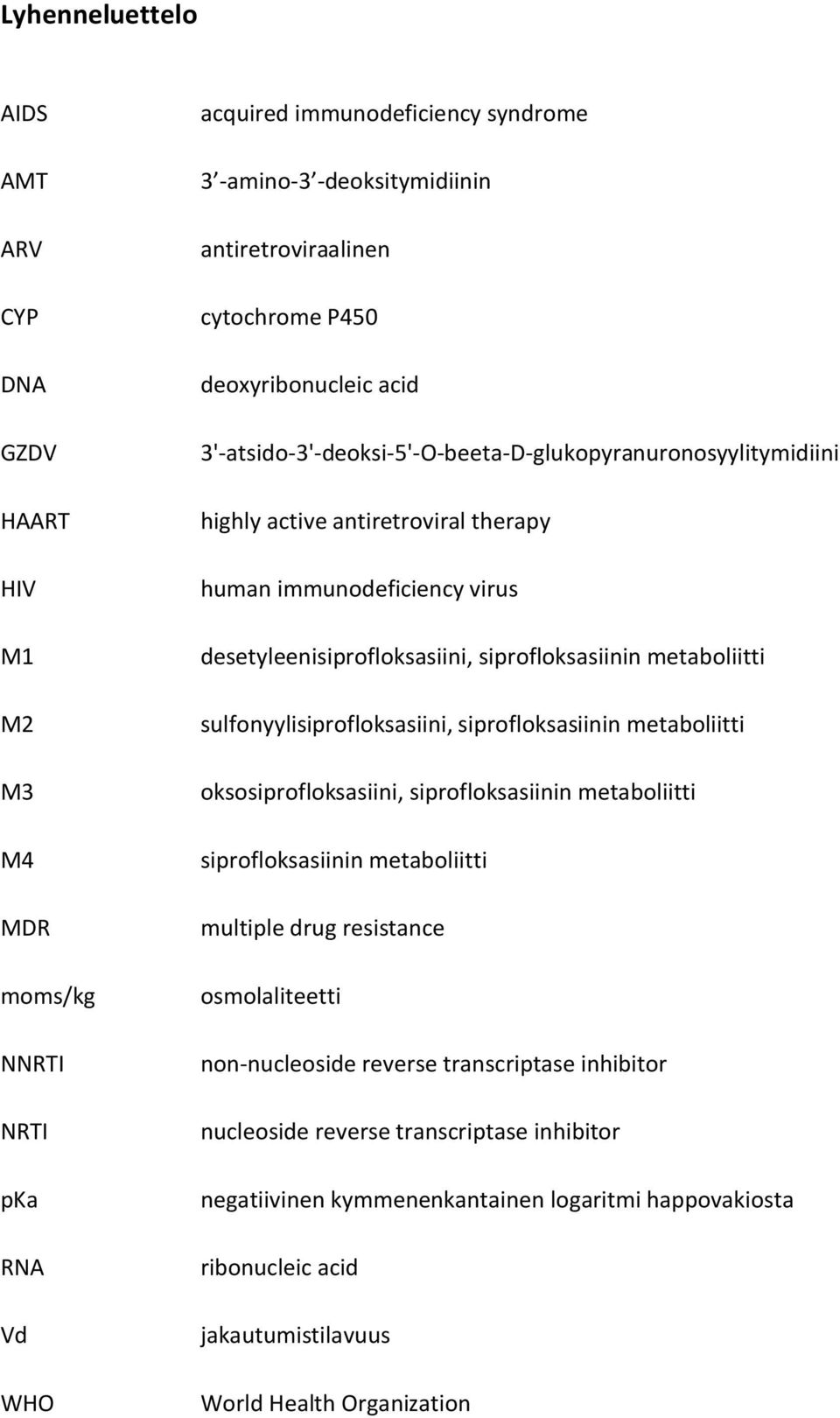 siprofloksasiinin metaboliitti sulfonyylisiprofloksasiini, siprofloksasiinin metaboliitti oksosiprofloksasiini, siprofloksasiinin metaboliitti siprofloksasiinin metaboliitti multiple drug resistance