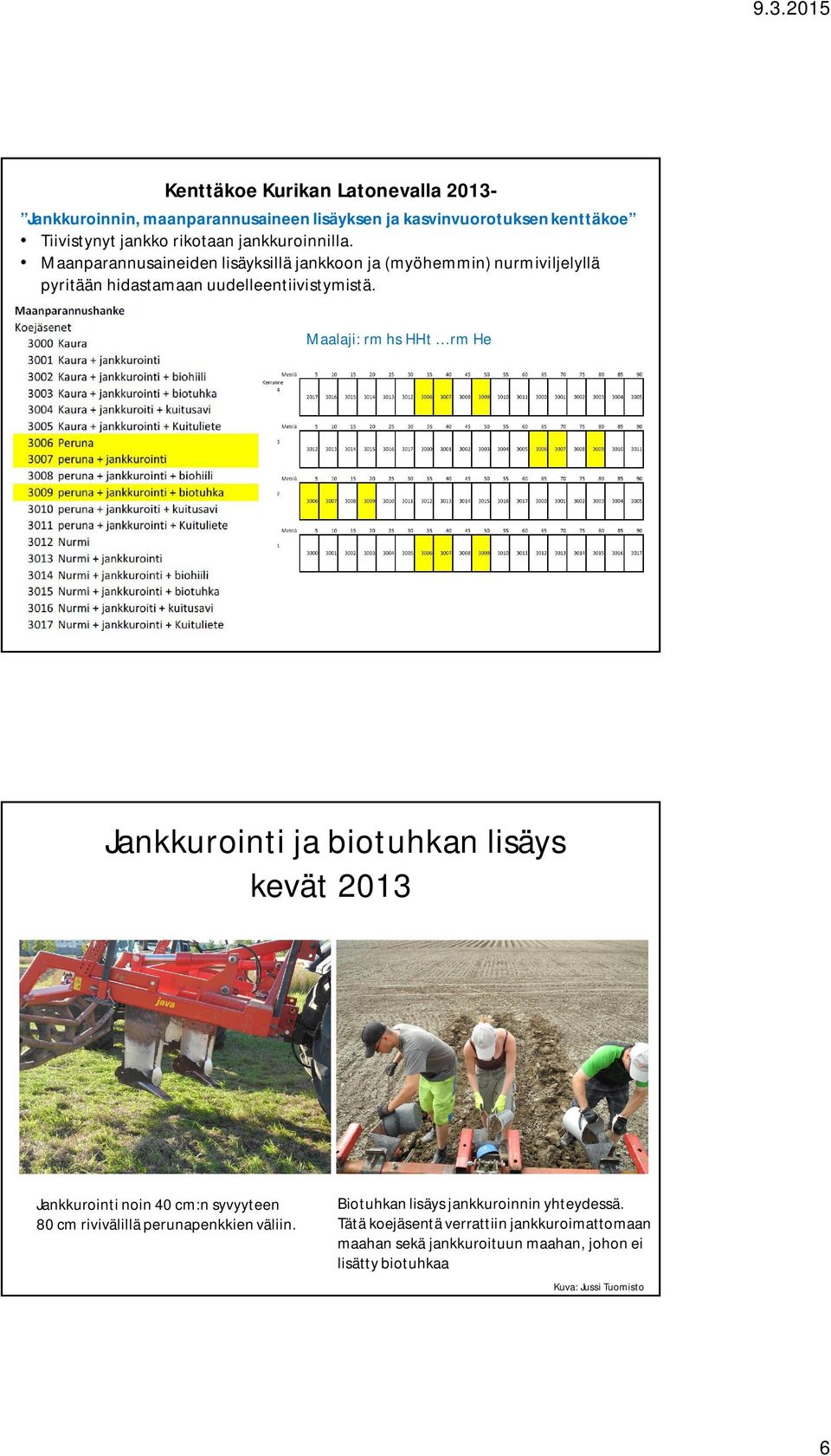 Maalaji: rm hs HHt rm He Jankkurointi ja biotuhkan lisäys kevät 2013 Jankkurointi noin 40 cm:n syvyyteen 80 cm rivivälillä perunapenkkien väliin.