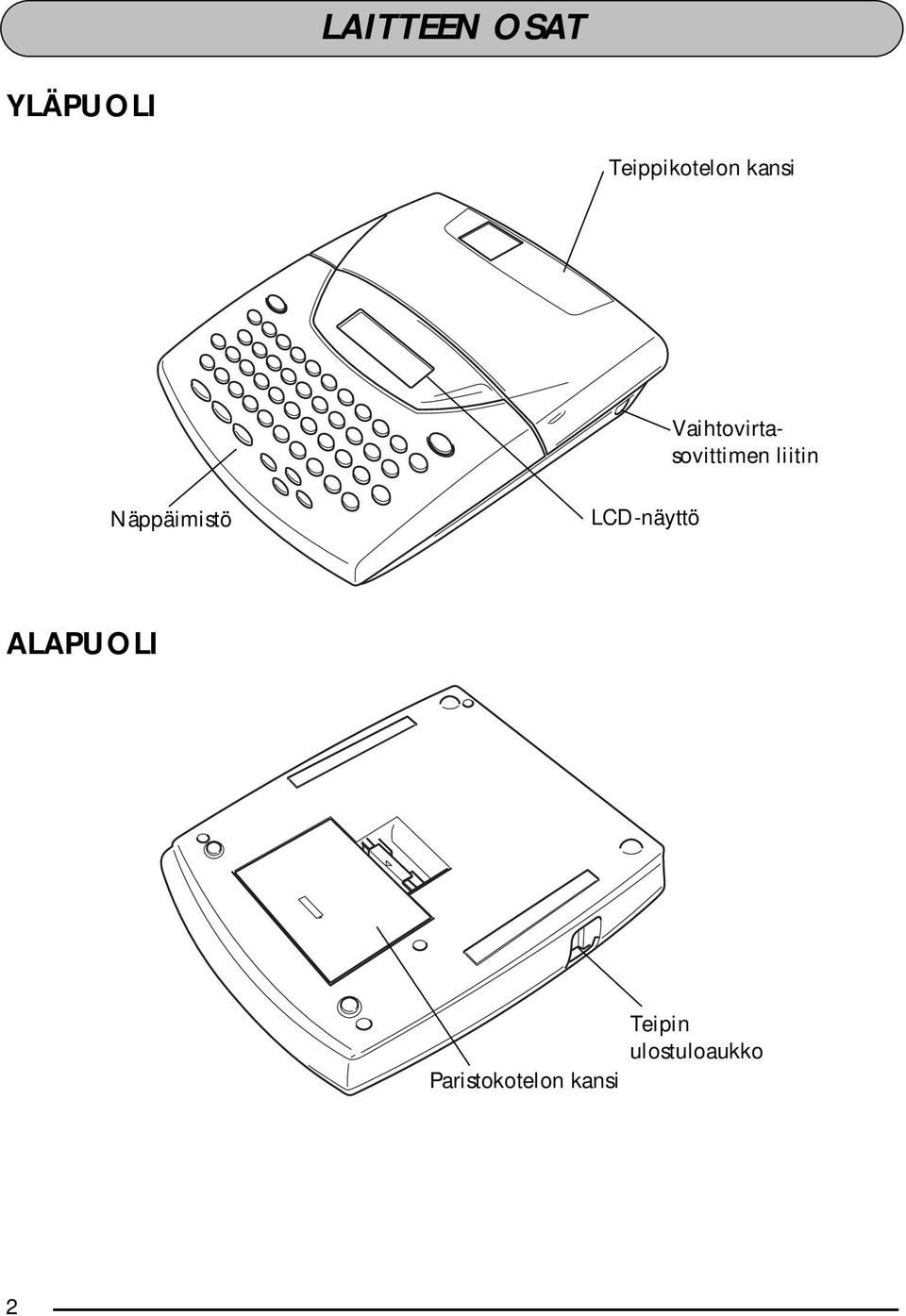 Näppäimistö LCD-näyttö ALAPUOLI