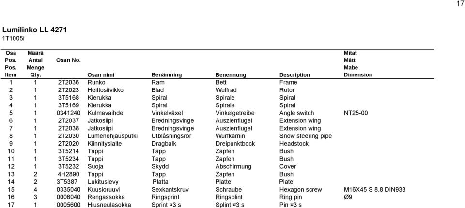 Kierukka Spiral Spirale Spiral 5 1 0341240 Kulmavaihde Vinkelväxel Vinkelgetreibe Angle switch NT25-00 6 1 2T2037 Jatkosiipi Bredningsvinge Auszienflugel Extension wing 7 1 2T2038 Jatkosiipi