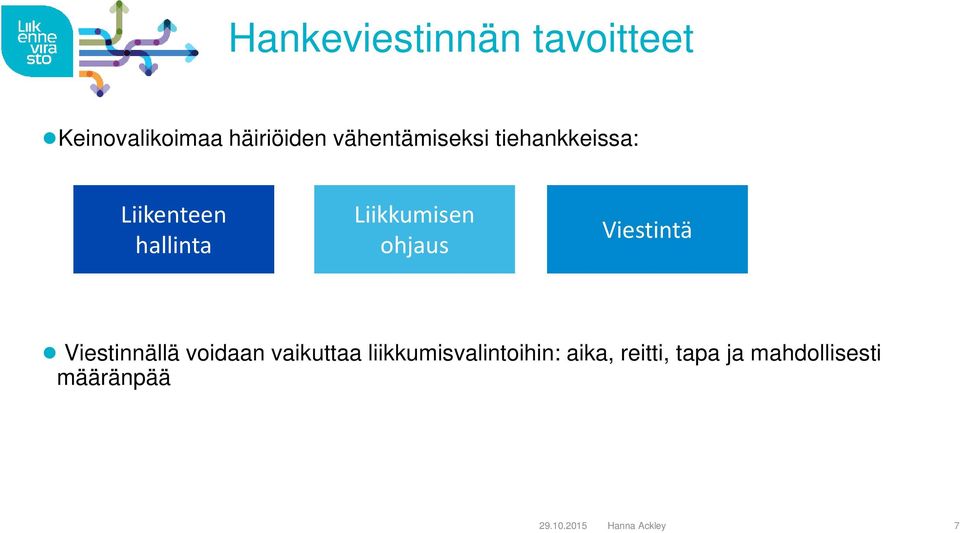 ohjaus Viestintä Viestinnällä voidaan vaikuttaa