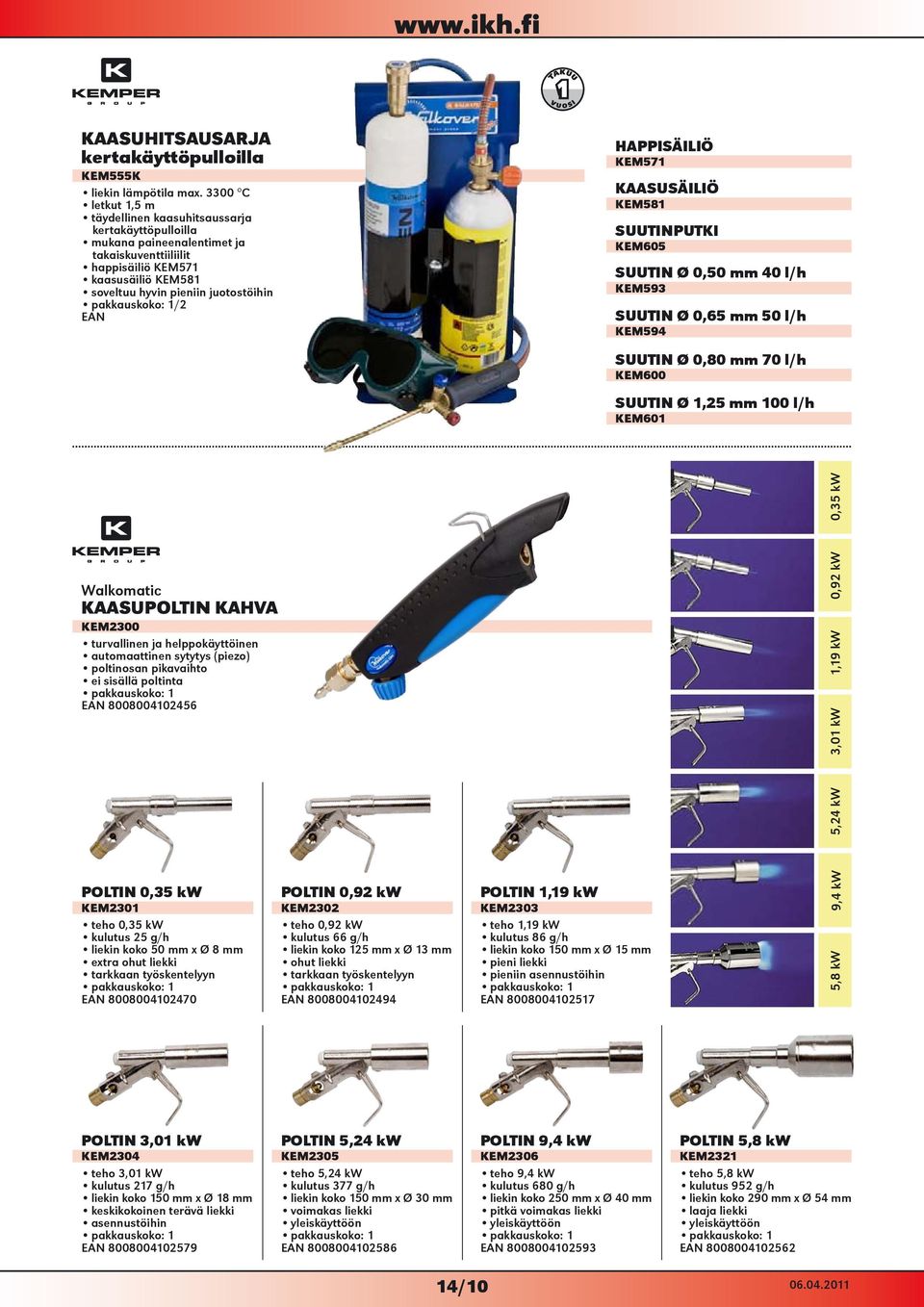 EAN HAPPISÄILIÖ KEM571 KAASUSÄILIÖ KEM581 SUUTINPUTKI KEM605 SUUTIN Ø 0,50 mm 40 l/h KEM593 SUUTIN Ø 0,65 mm 50 l/h KEM594 SUUTIN Ø 0,80 mm 70 l/h KEM600 SUUTIN Ø 1,25 mm 100 l/h KEM601 Walkomatic